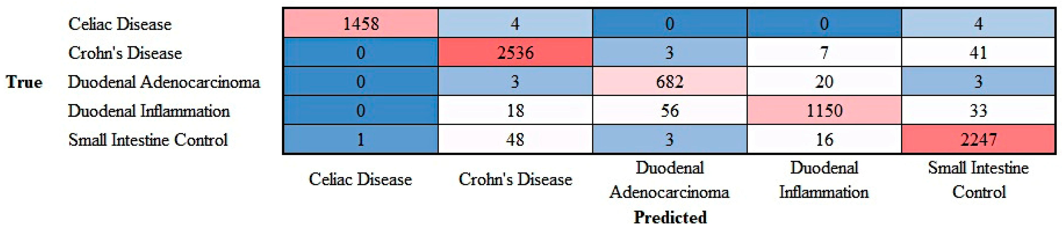 Jimaging 10 00200 g014