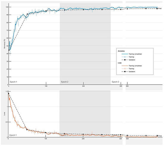 Jimaging 10 00200 g0a1
