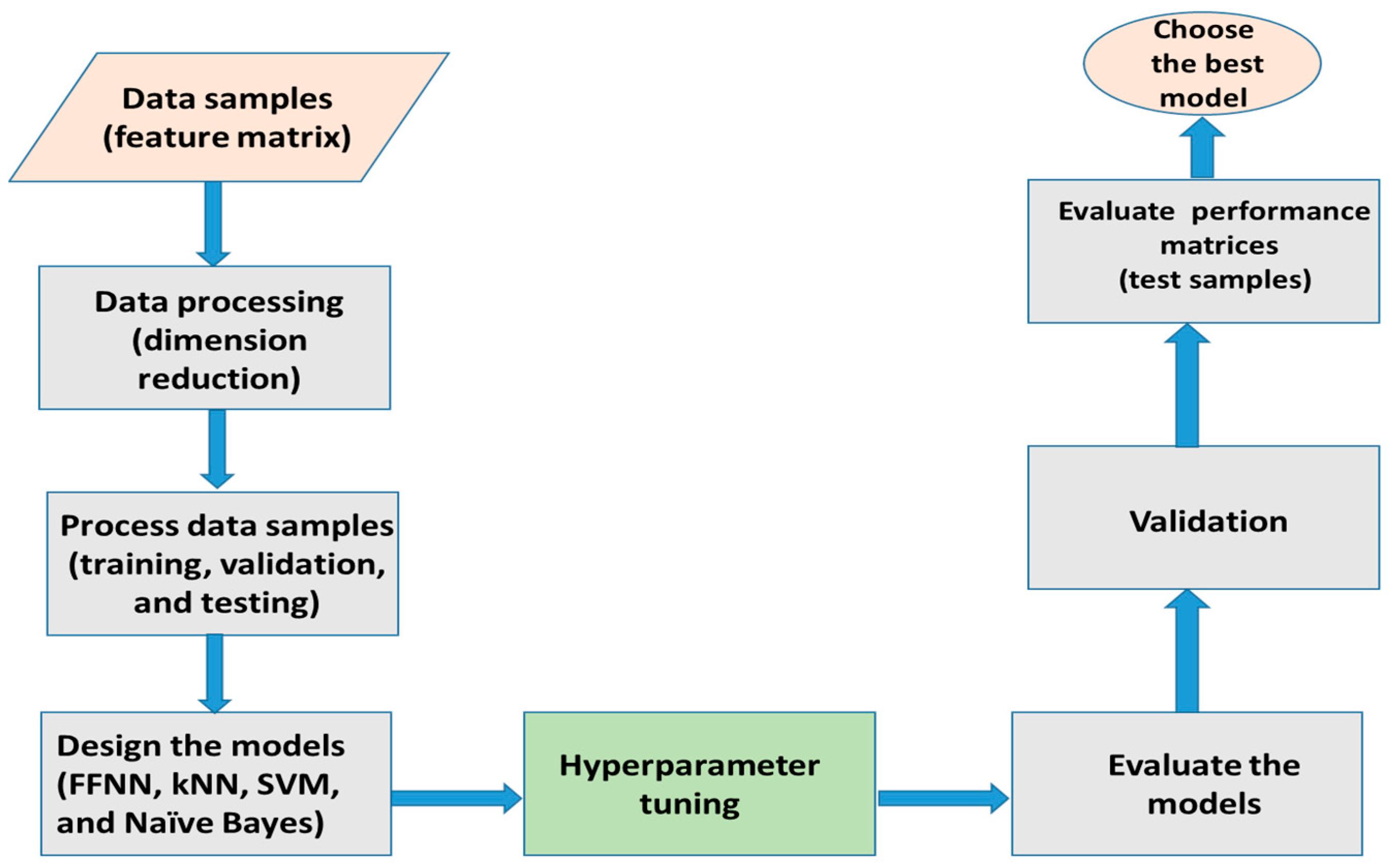 Jimaging 10 00201 g002