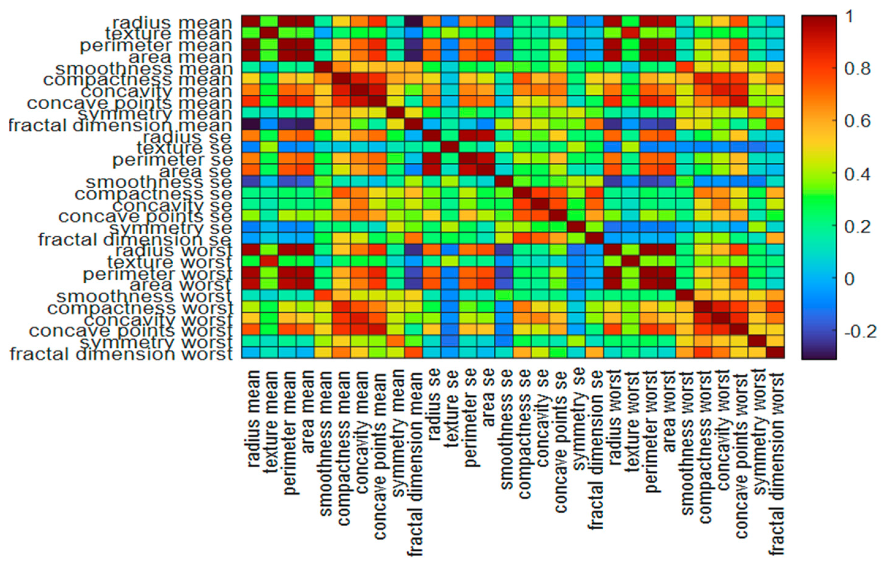 Jimaging 10 00201 g003
