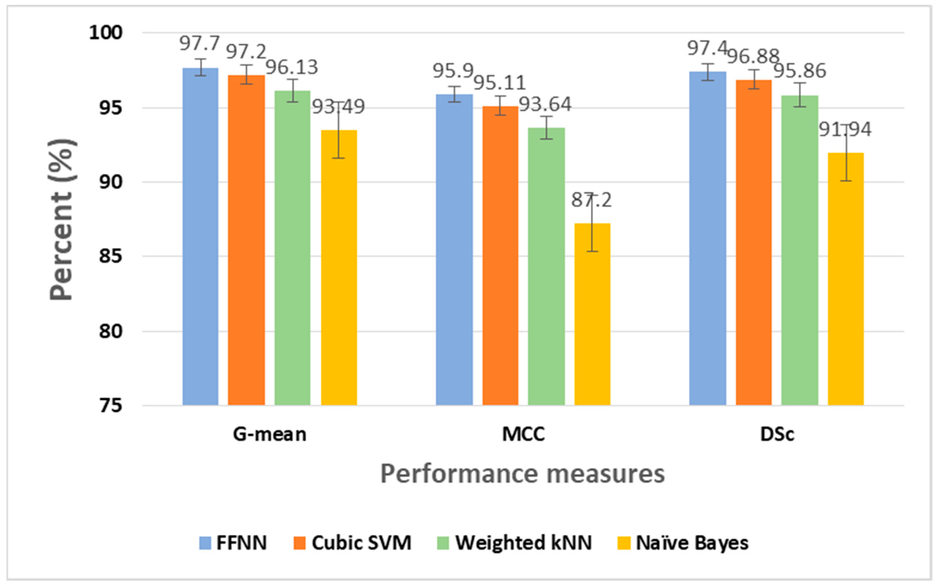 Jimaging 10 00201 g009