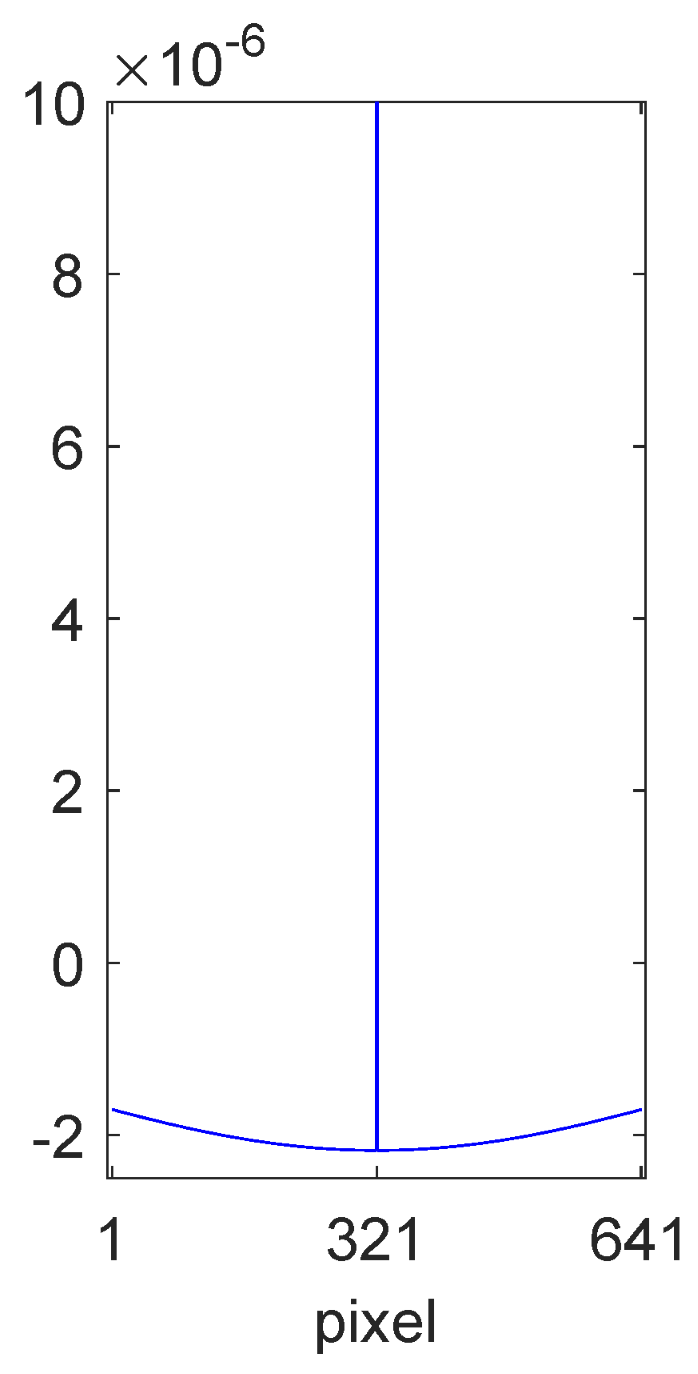 Jimaging 10 00204 g001