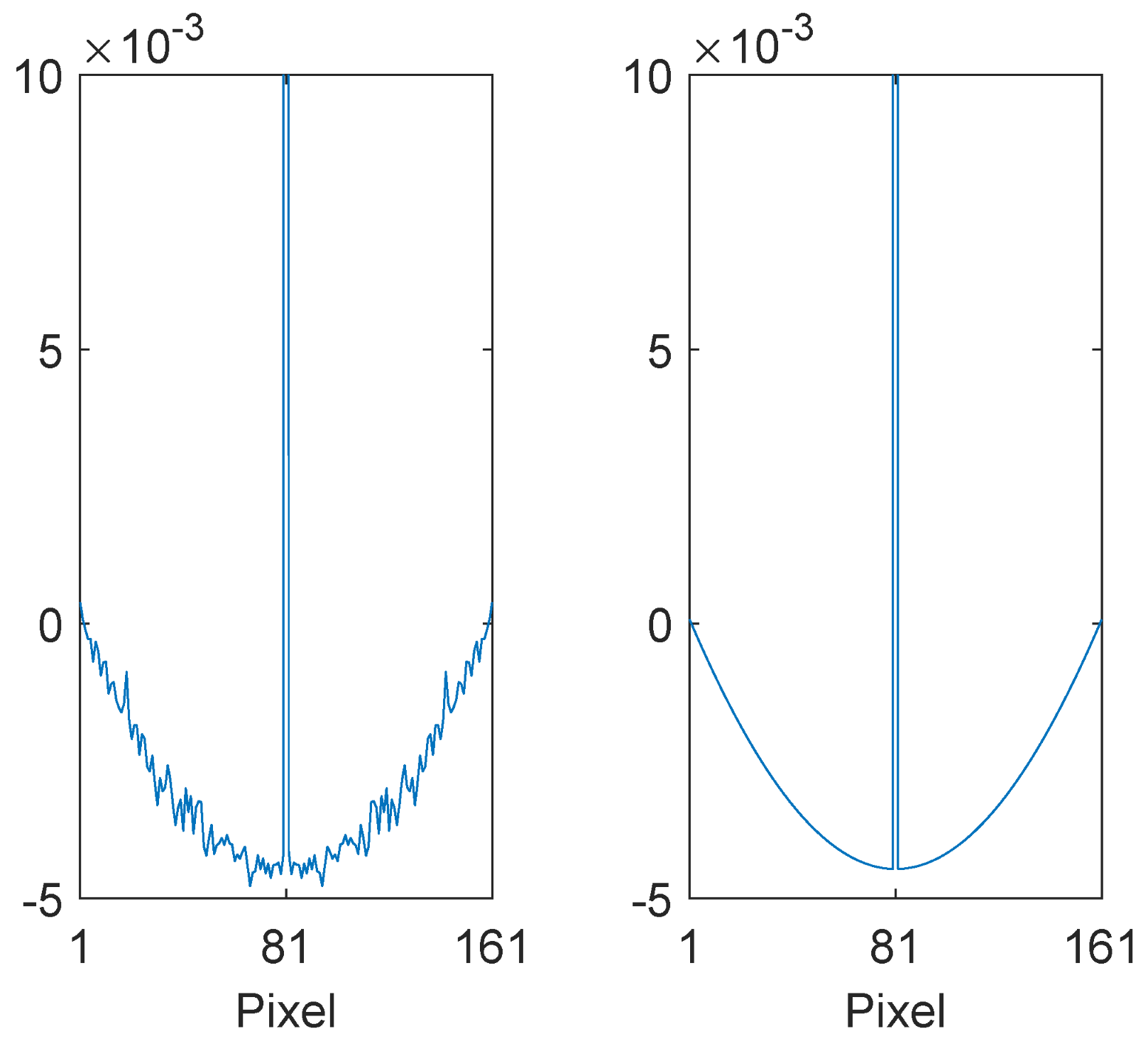 Jimaging 10 00204 g004