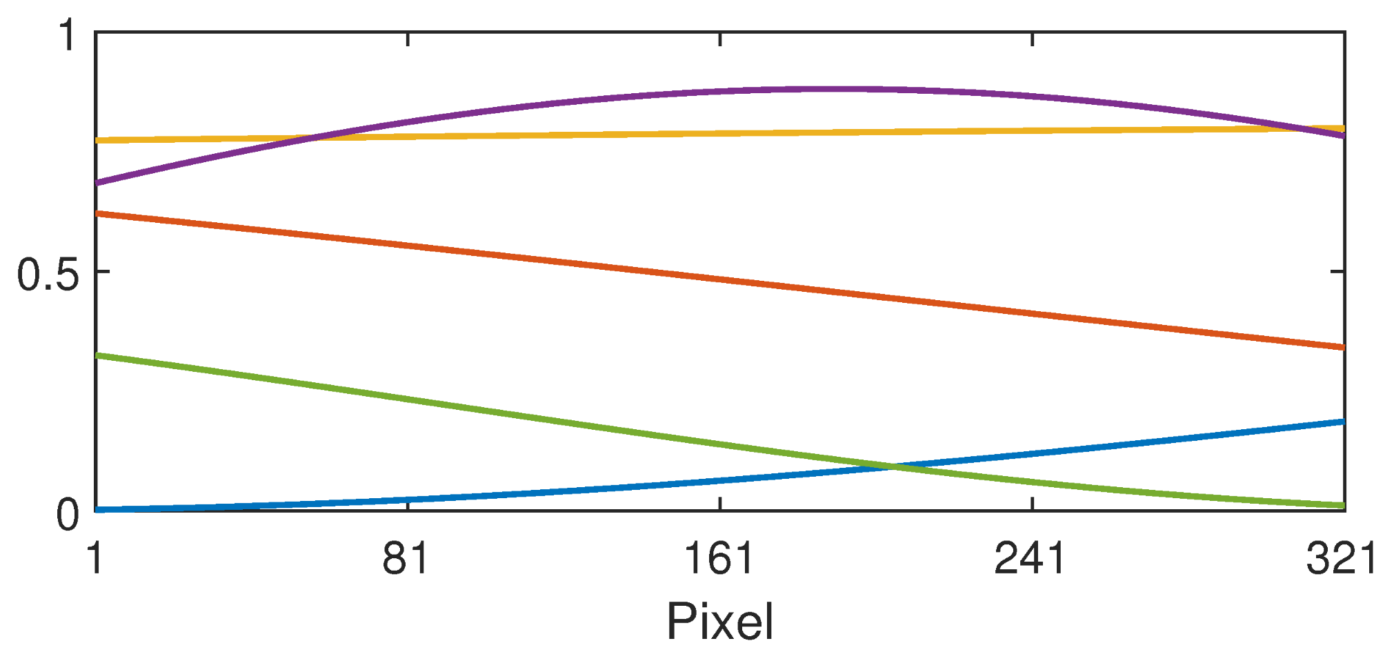 Jimaging 10 00204 g005