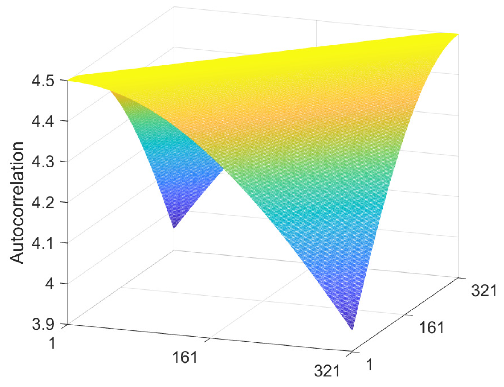 Jimaging 10 00204 g006