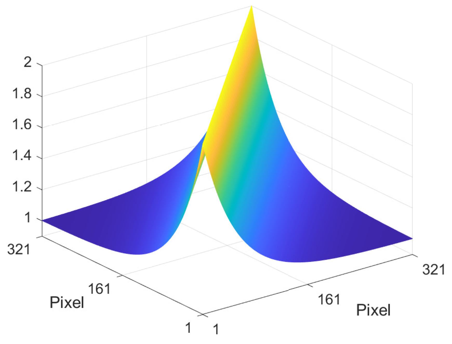 Jimaging 10 00204 g008