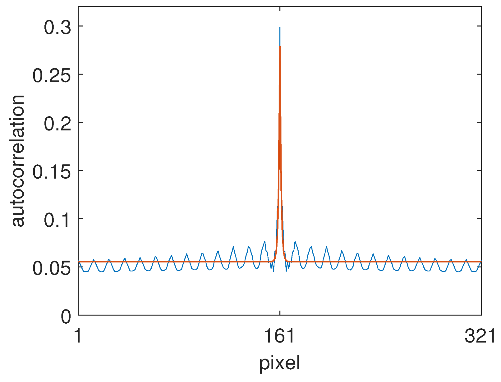 Jimaging 10 00204 g011