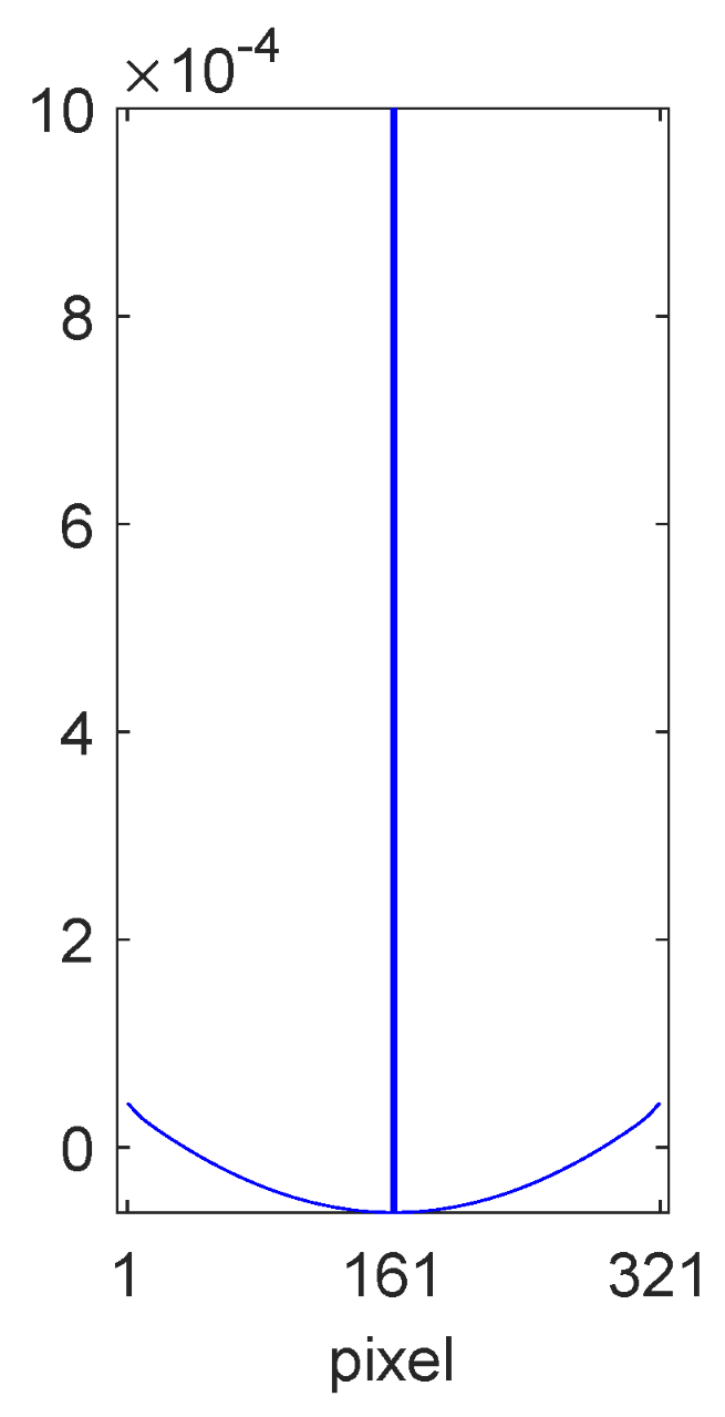 Jimaging 10 00204 g012