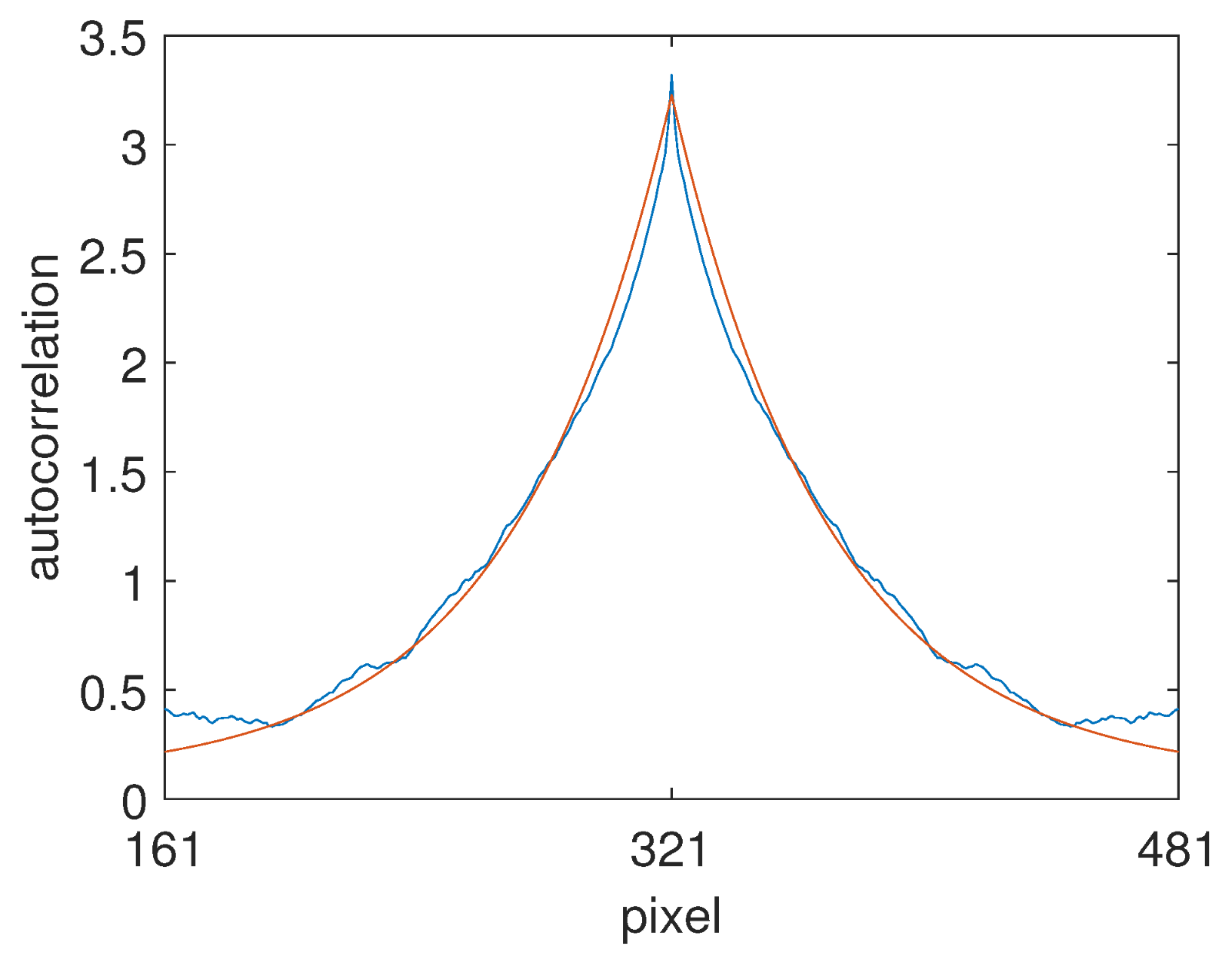 Jimaging 10 00204 g015