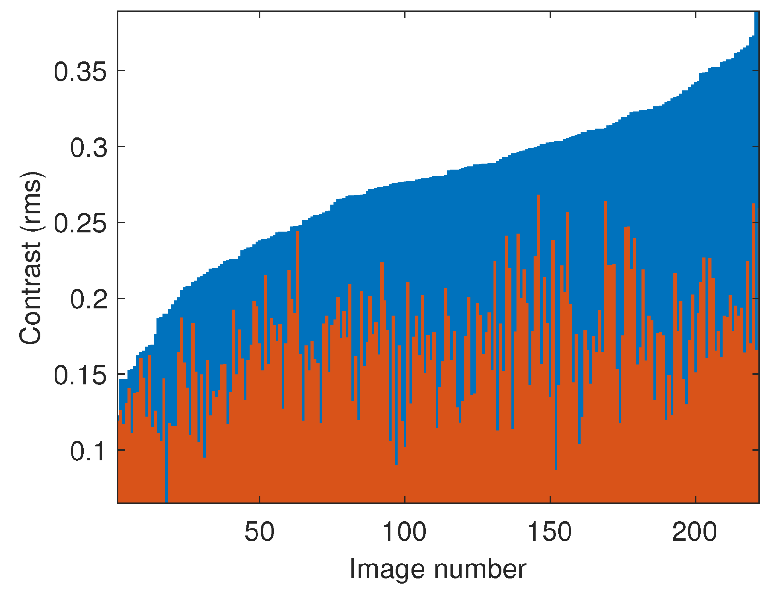 Jimaging 10 00204 g016