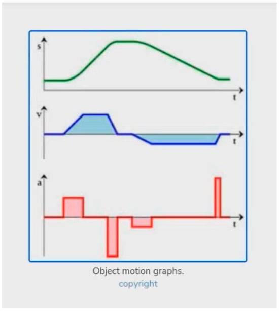 Jimaging 10 00205 g009