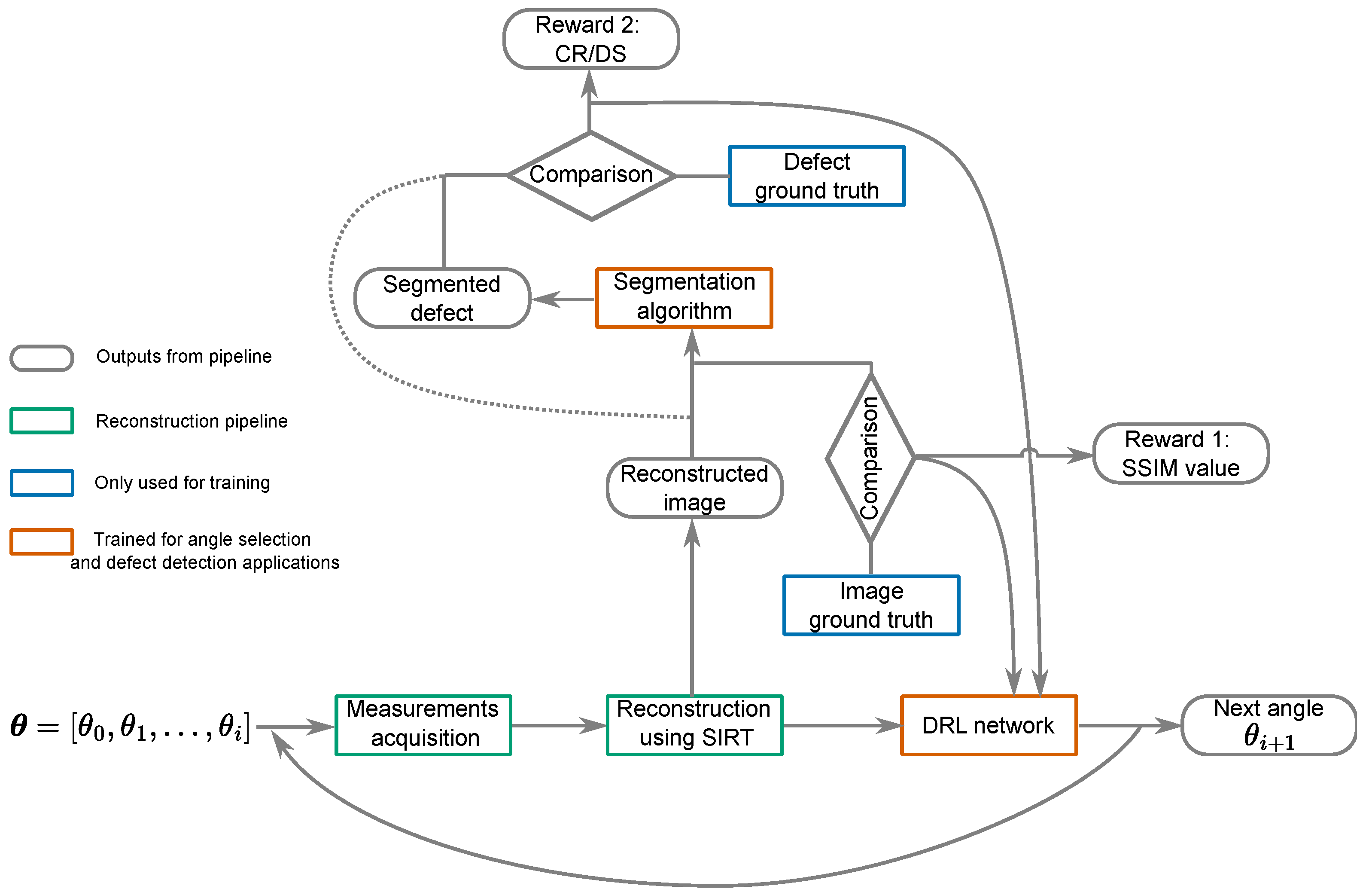 Jimaging 10 00208 g001