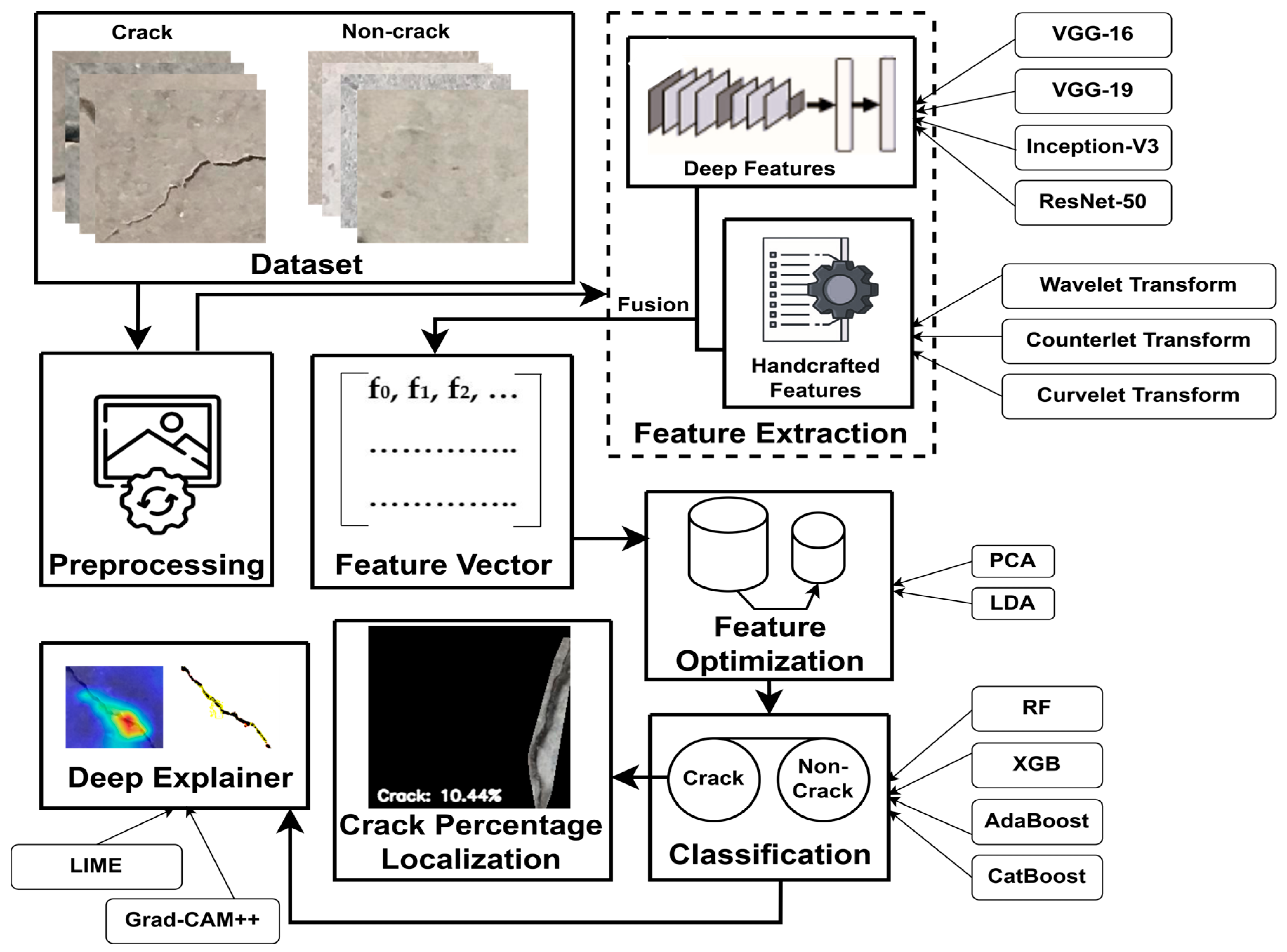 Jimaging 10 00215 g001
