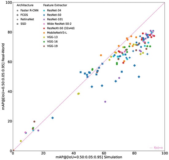 Jimaging 10 00259 g0a1
