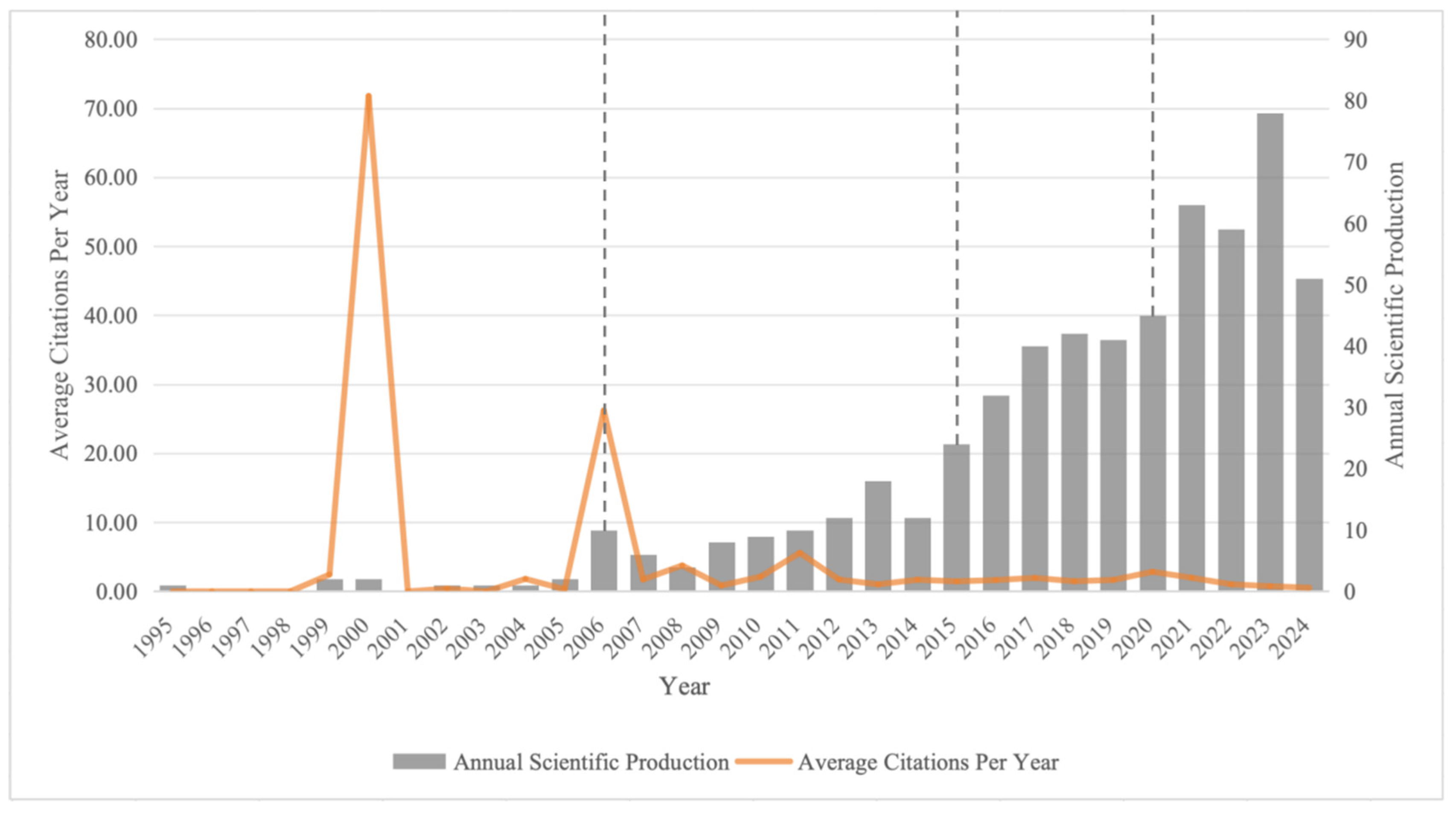Jimaging 10 00272 g002