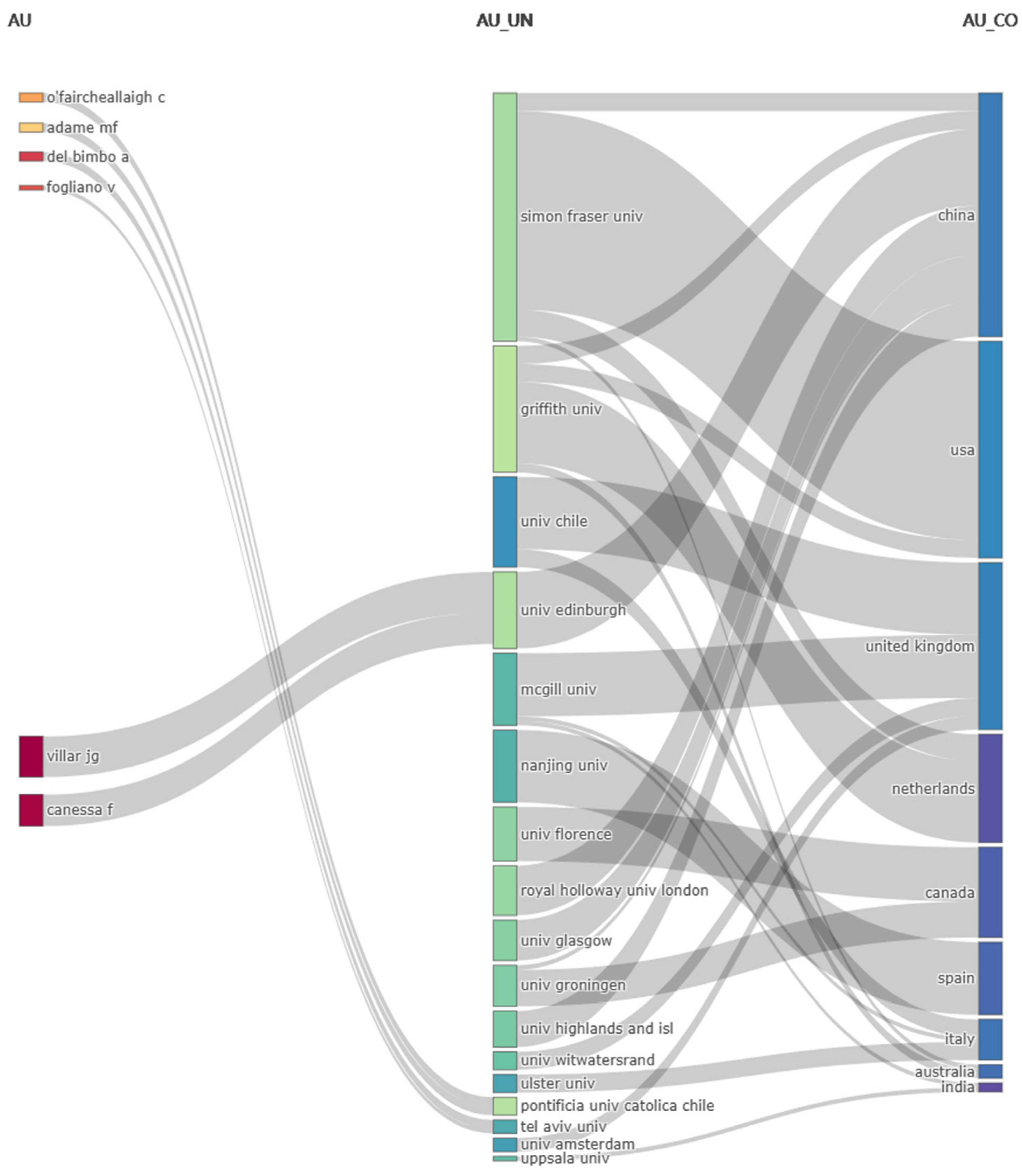 Jimaging 10 00272 g004