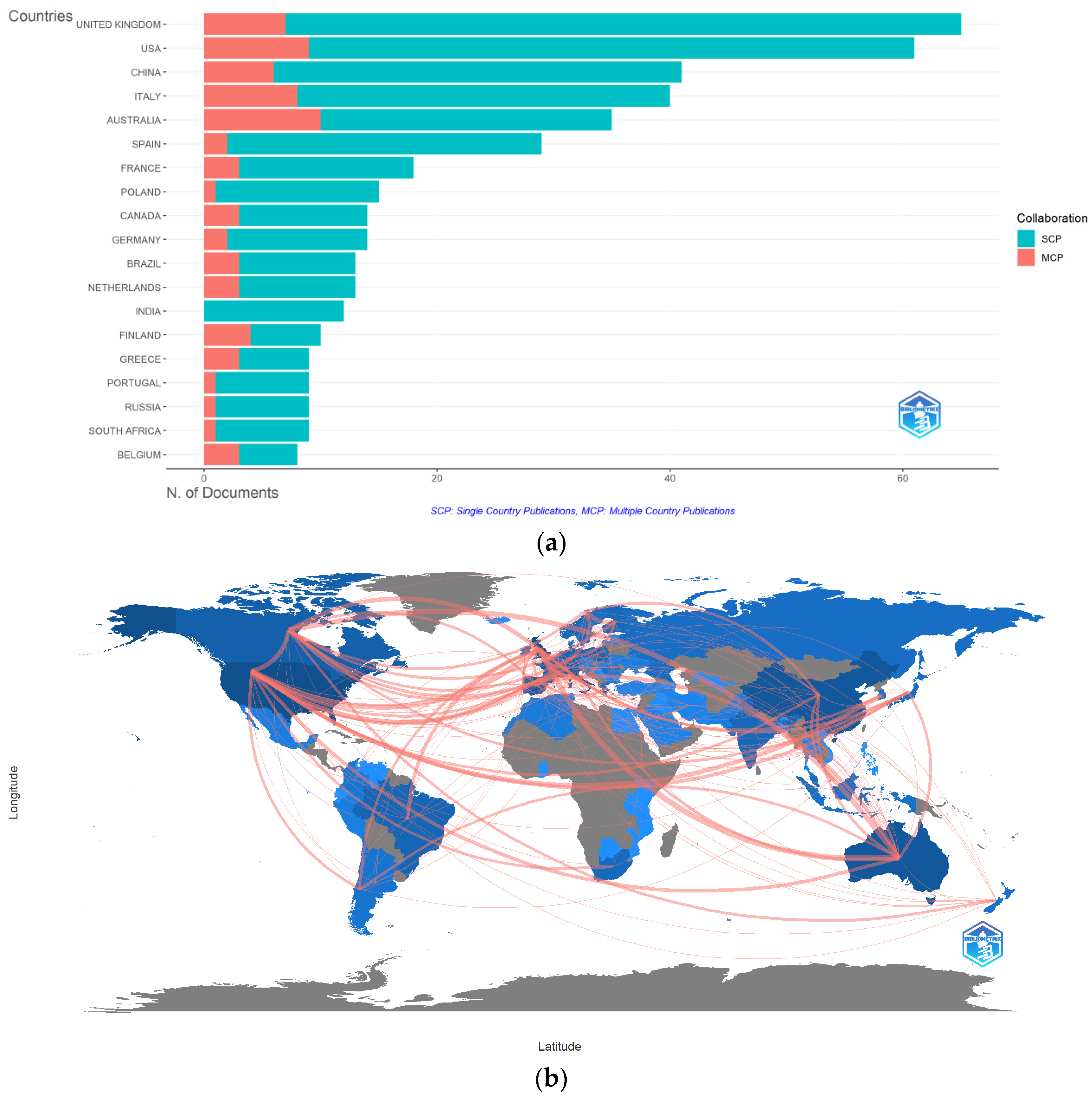 Jimaging 10 00272 g005