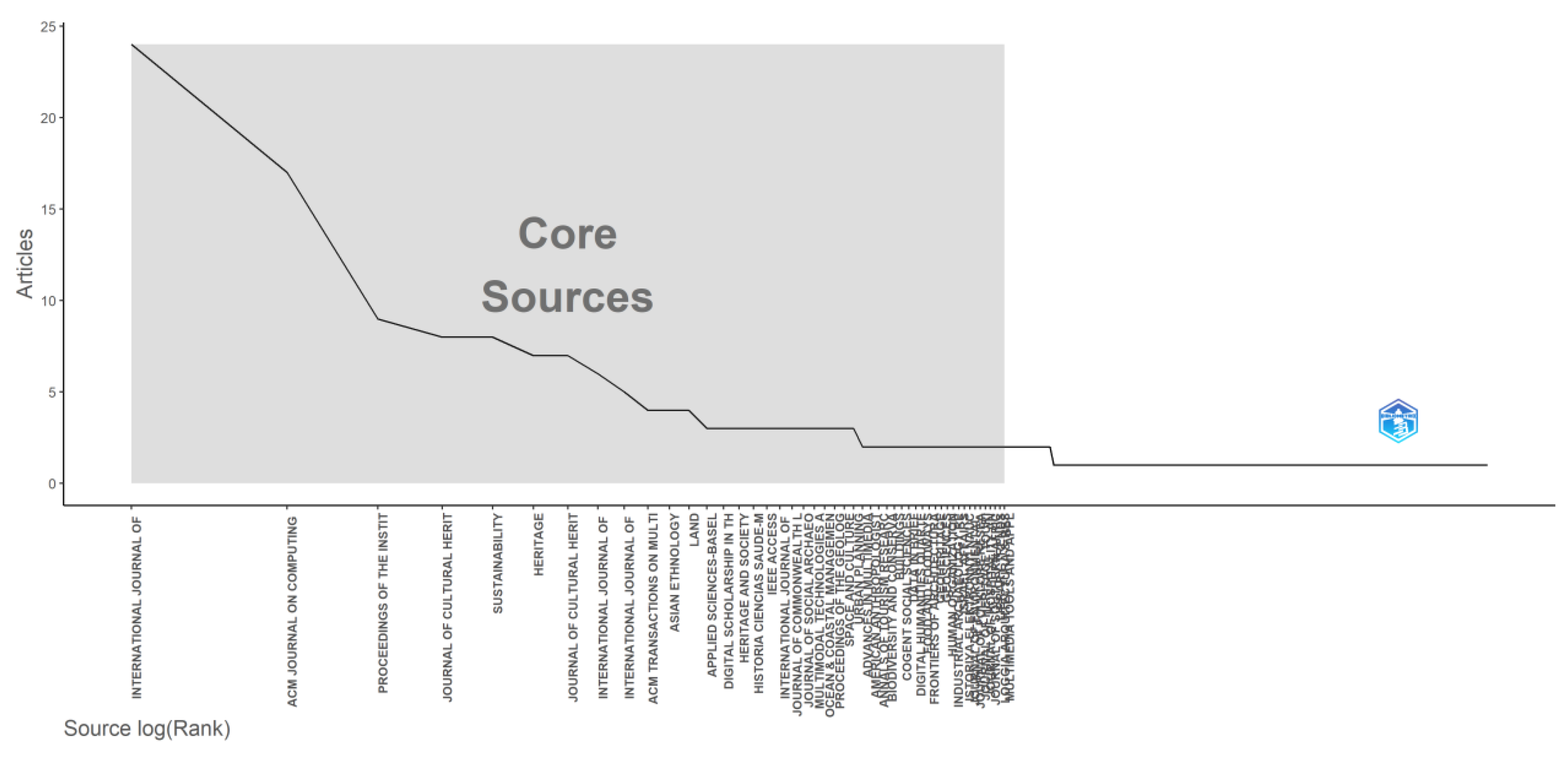 Jimaging 10 00272 g006