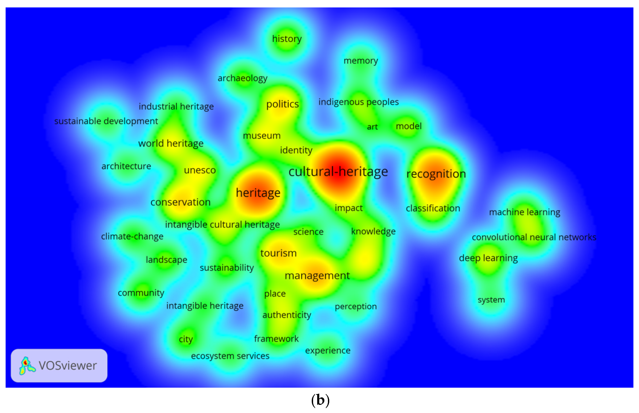 Jimaging 10 00272 g009b