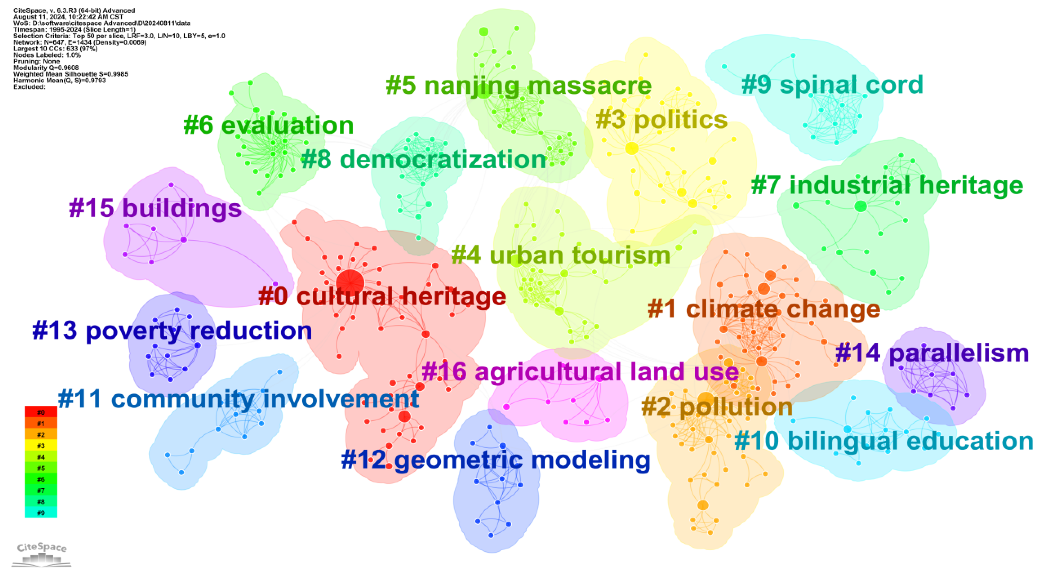 Jimaging 10 00272 g010