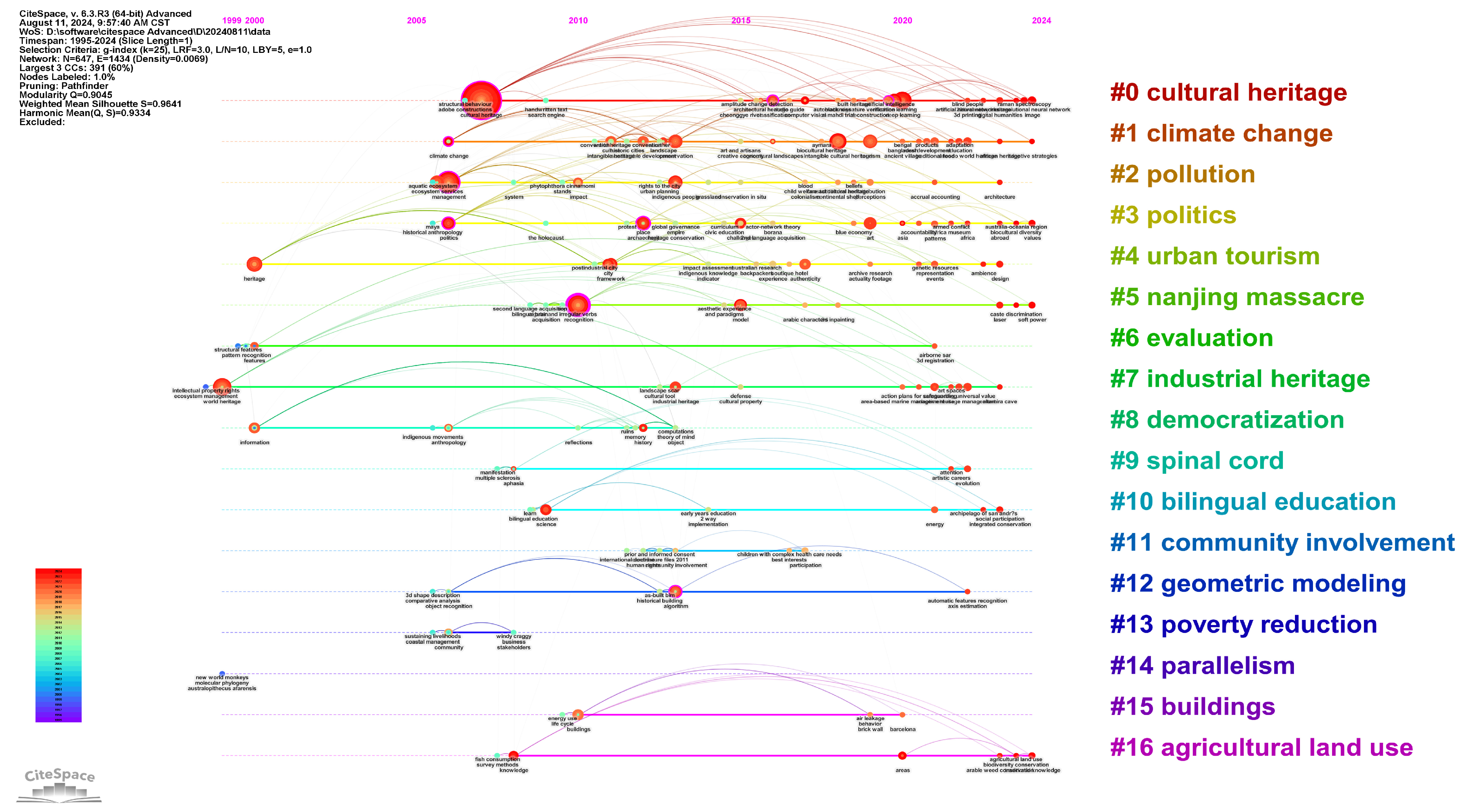 Jimaging 10 00272 g011