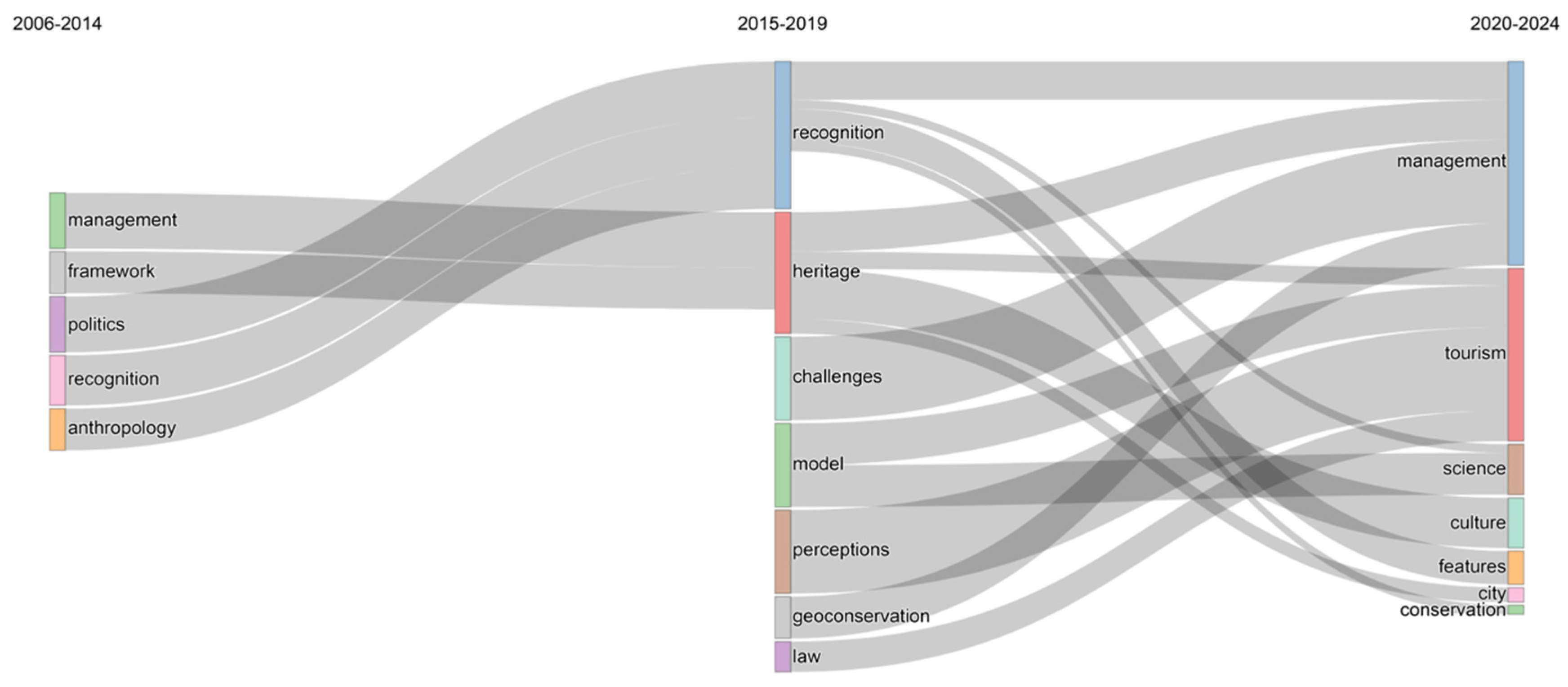 Jimaging 10 00272 g014