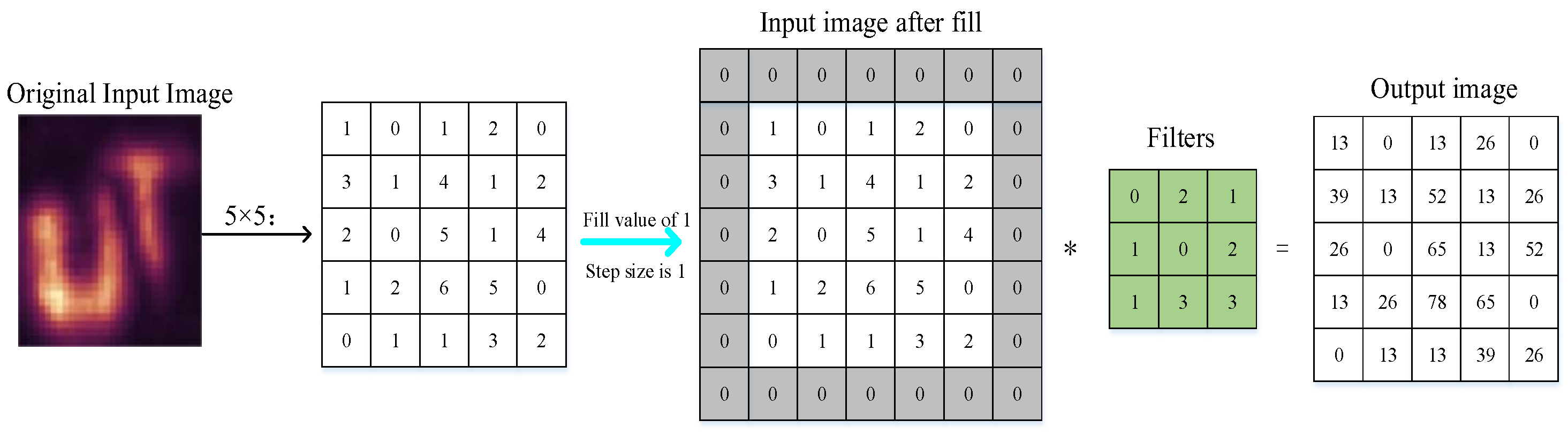 Jimaging 10 00273 g004 Jimaging 10 00273 g004