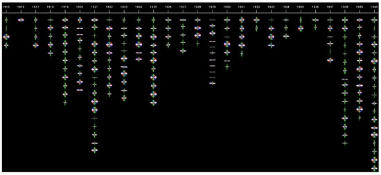 Jimaging 10 00276 g0a1