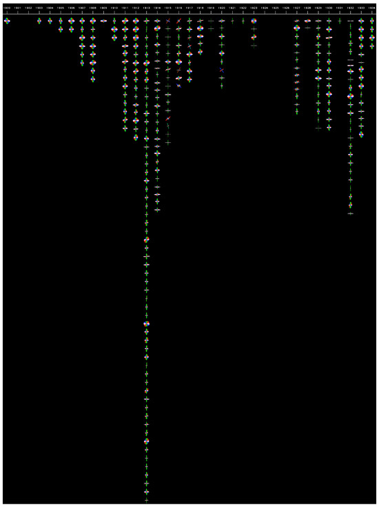 Jimaging 10 00276 g0a3