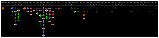 Jimaging 10 00276 g0a5