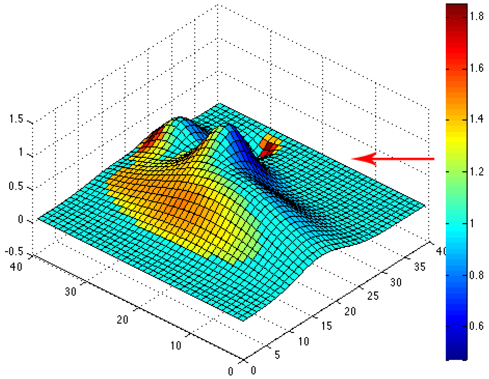 Jimaging 10 00285 g007