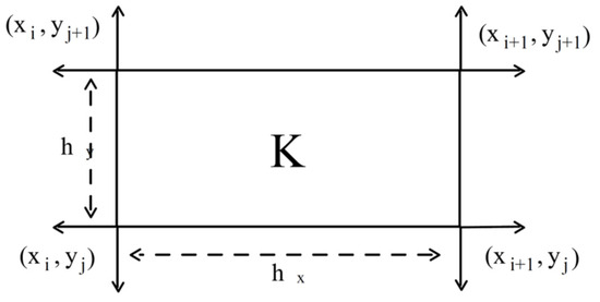 Jimaging 10 00285 g0a1