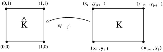 Jimaging 10 00285 g0a2