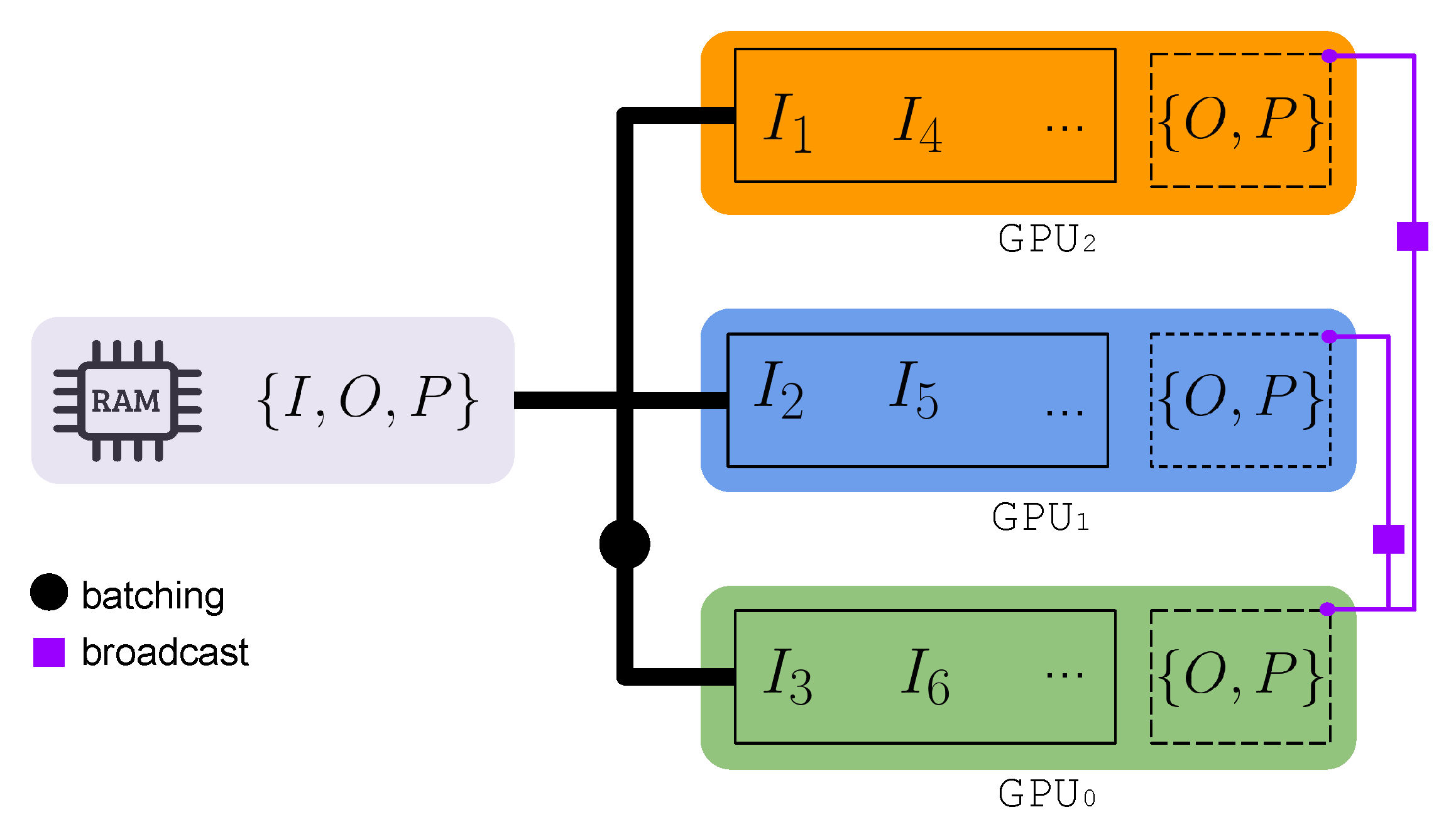 Jimaging 10 00286 g001