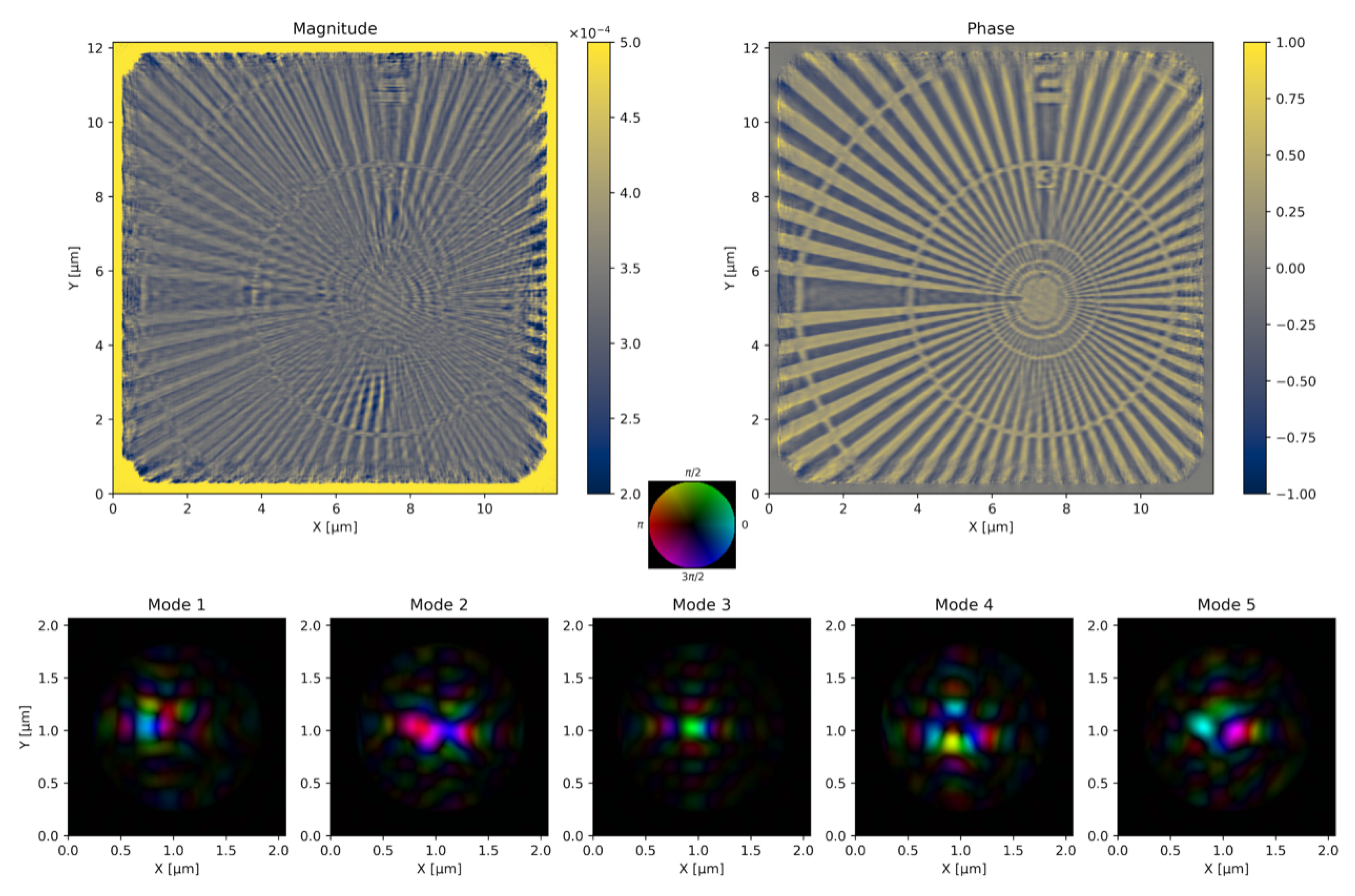 Jimaging 10 00286 g002