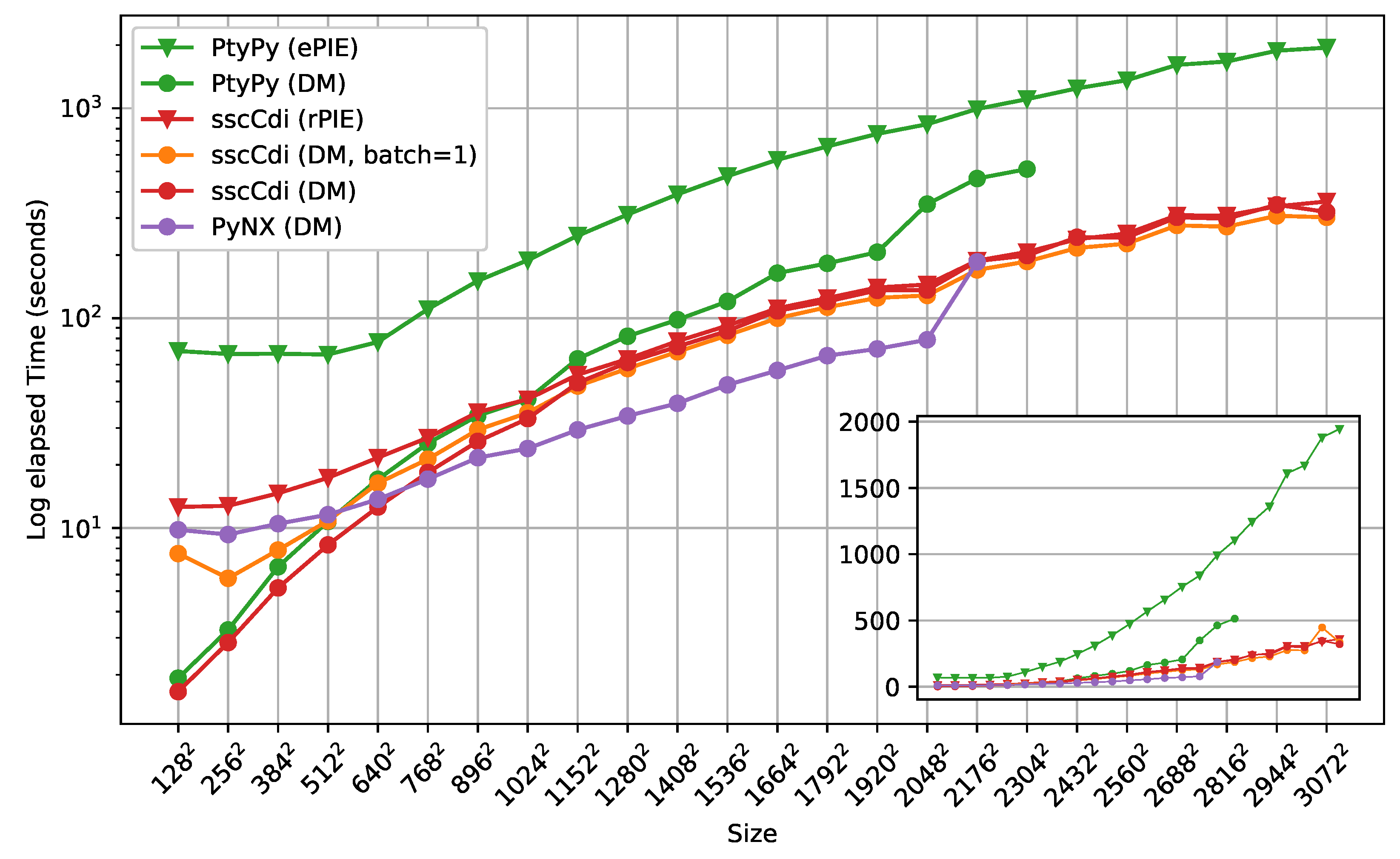 Jimaging 10 00286 g004