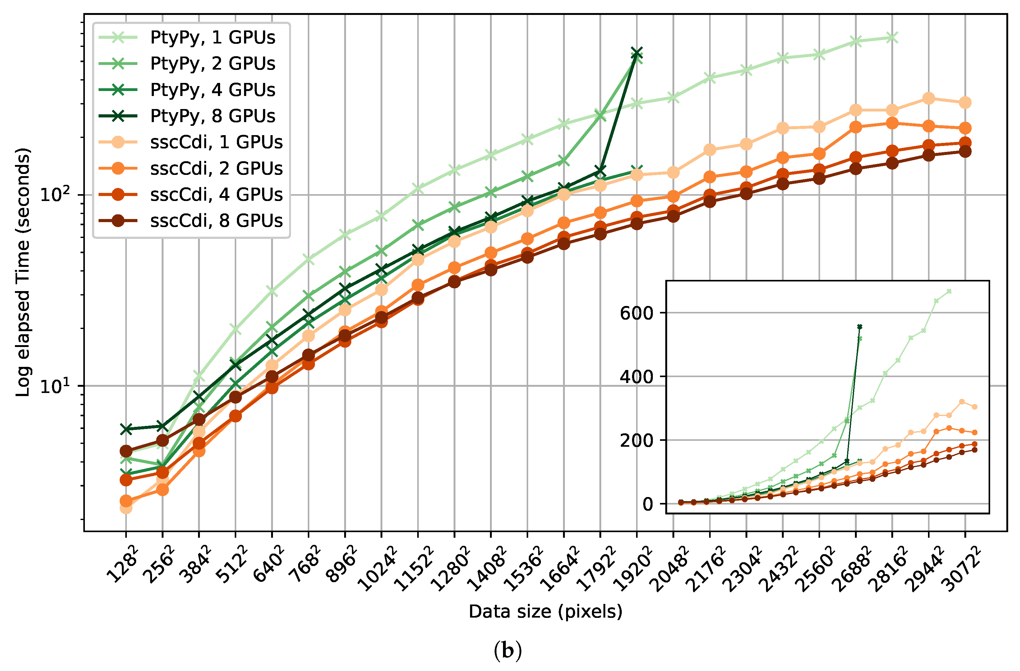 Jimaging 10 00286 g005b