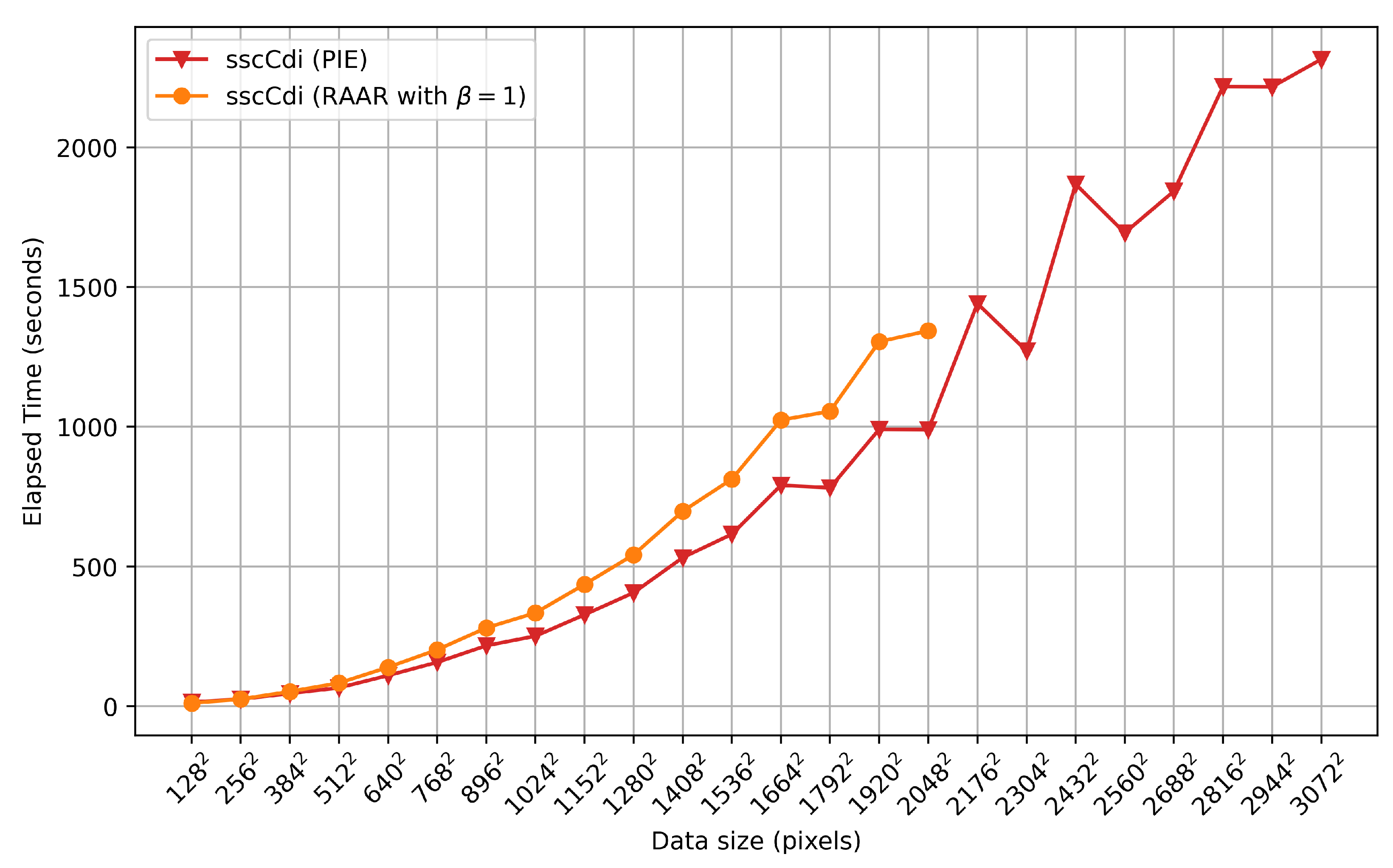 Jimaging 10 00286 g006