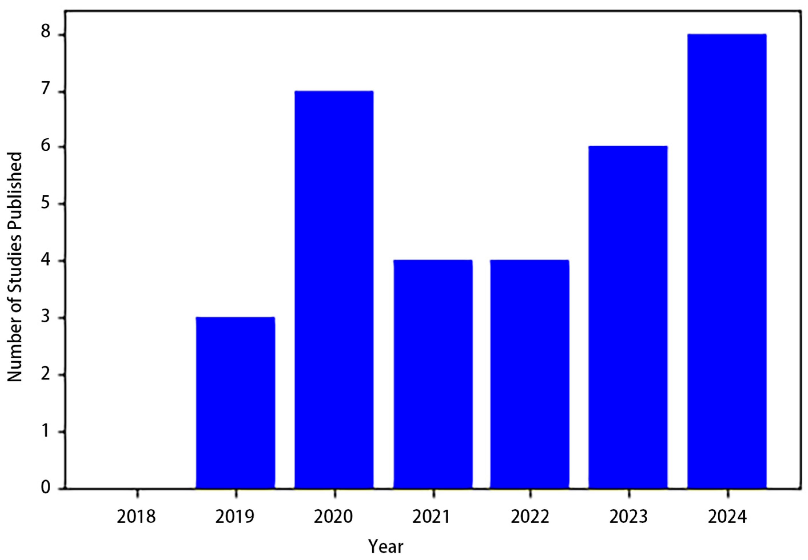 Jimaging 10 00311 g009