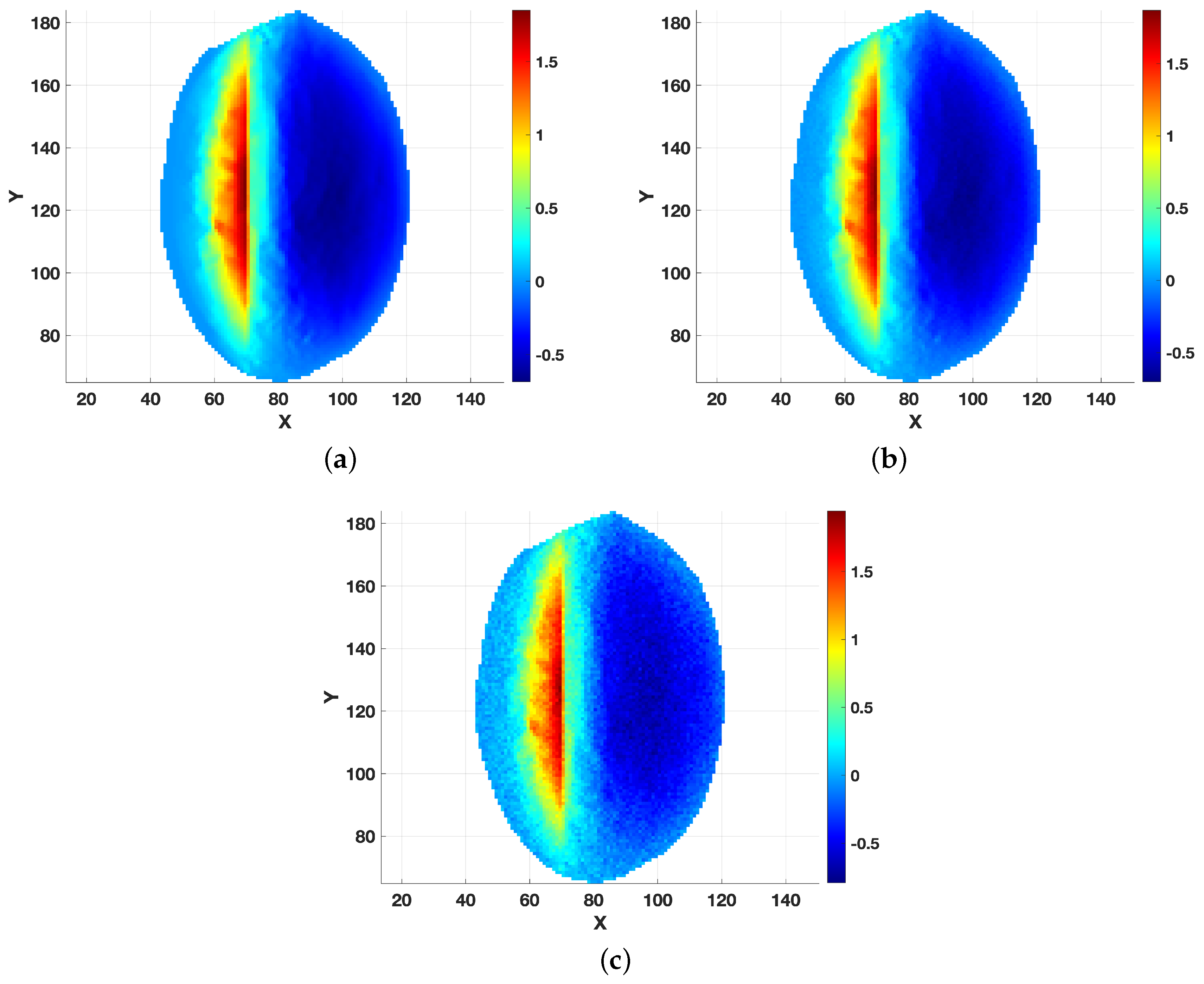 Jimaging 10 00314 g005