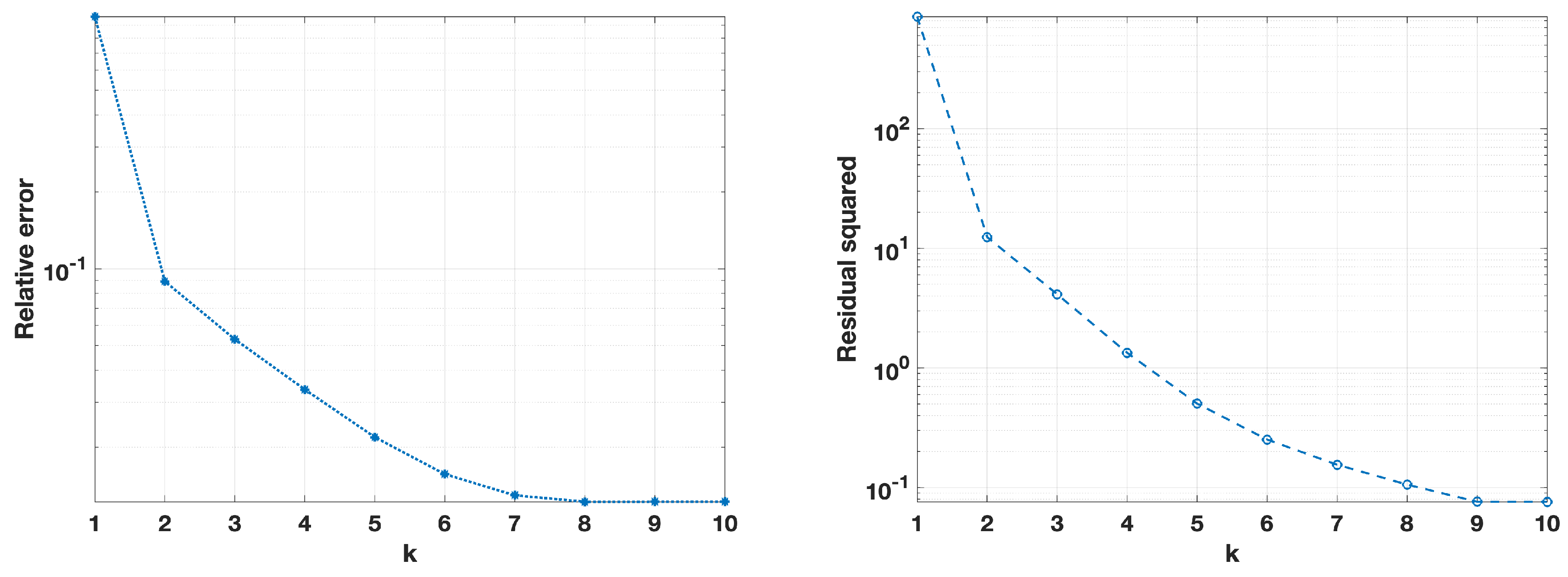 Jimaging 10 00314 g006