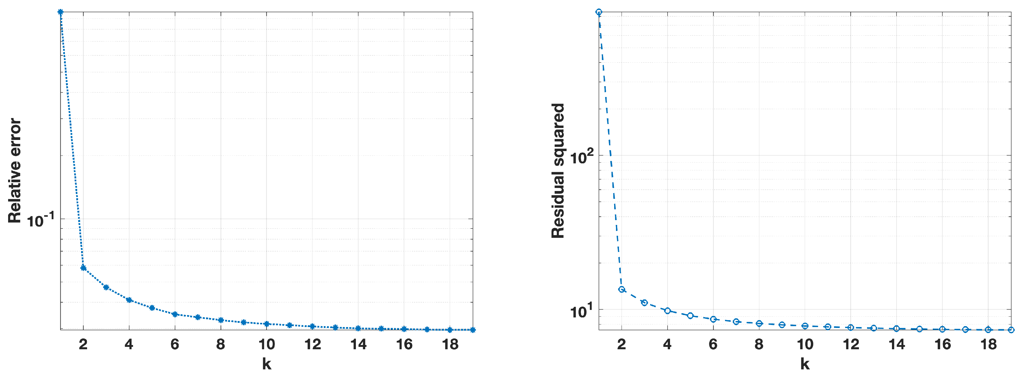 Jimaging 10 00314 g007
