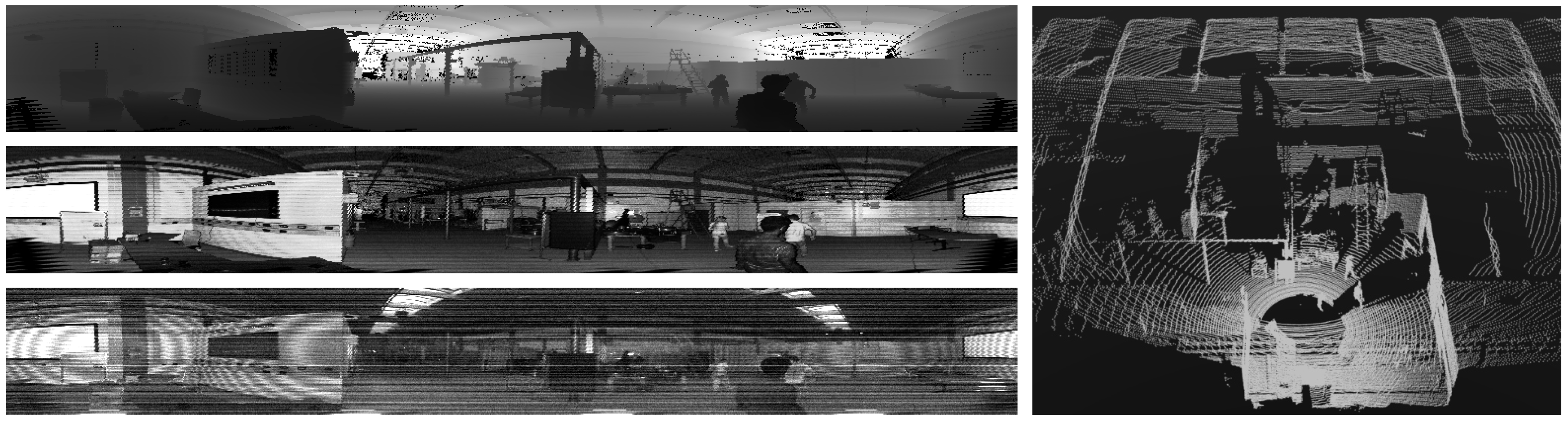 Point Cluster Renderer Point-Cloud Instance Segmentation for Spinning Laser Sensors | MDPI