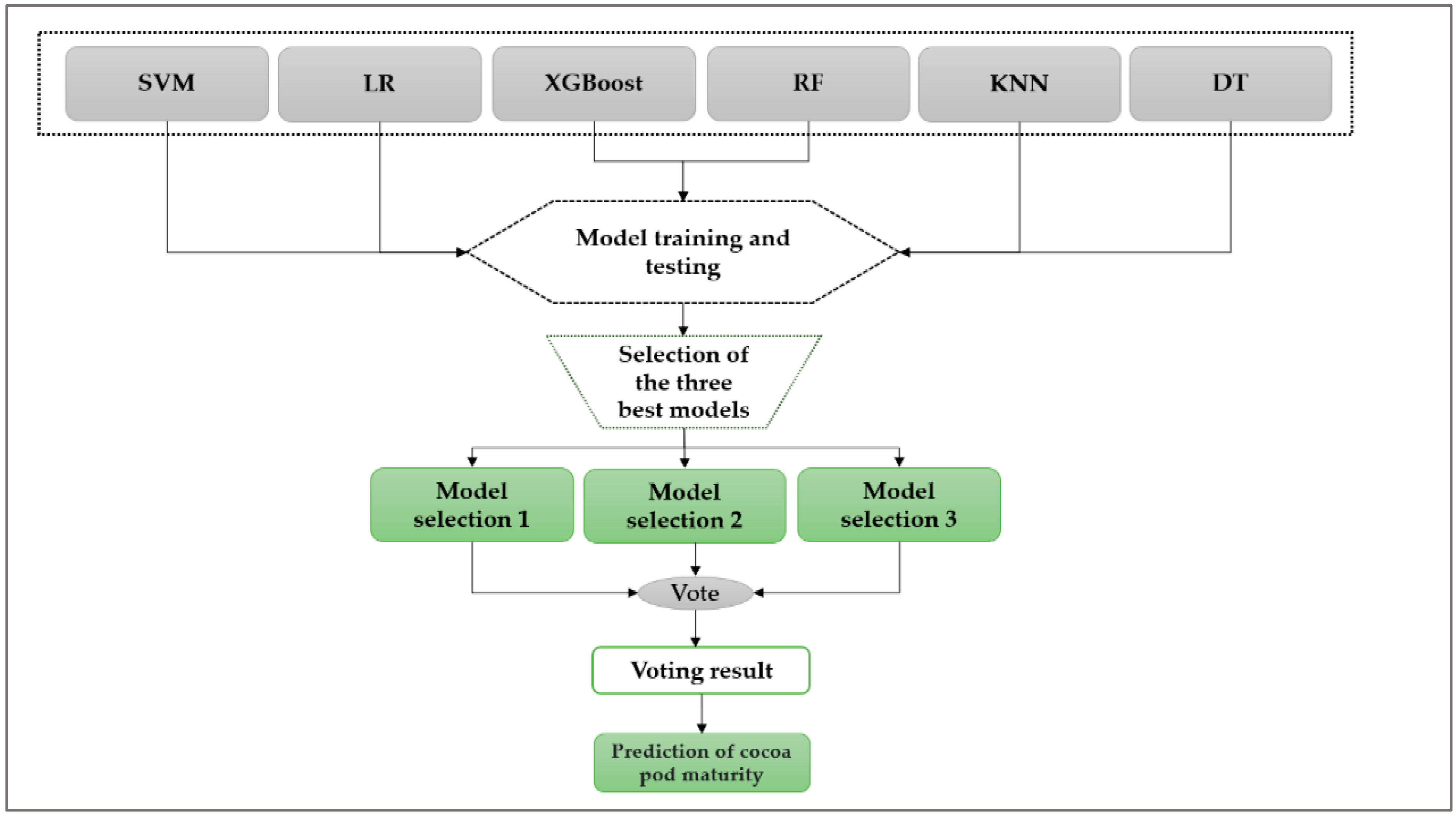 Jimaging 10 00327 g001