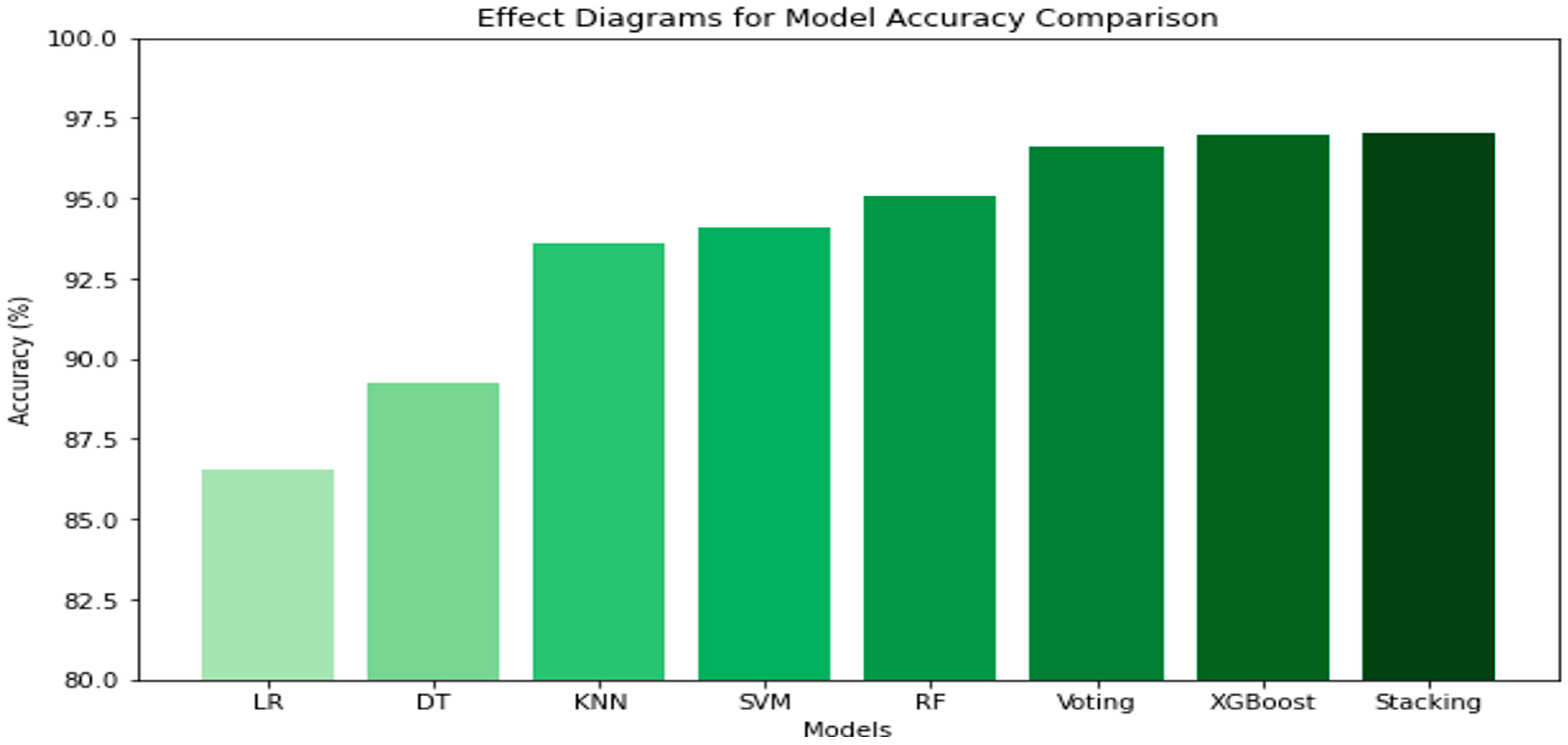 Jimaging 10 00327 g004
