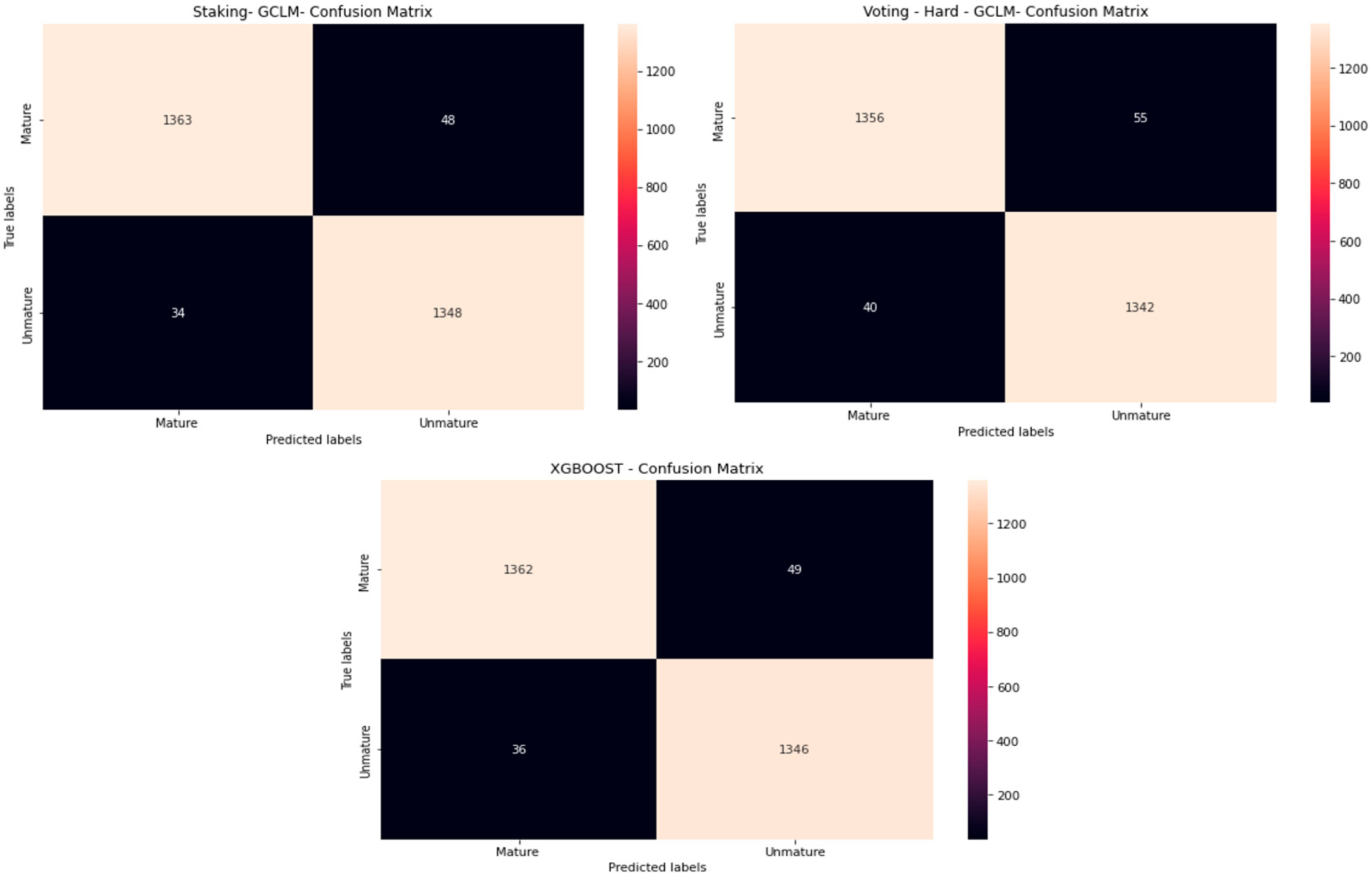 Jimaging 10 00327 g005