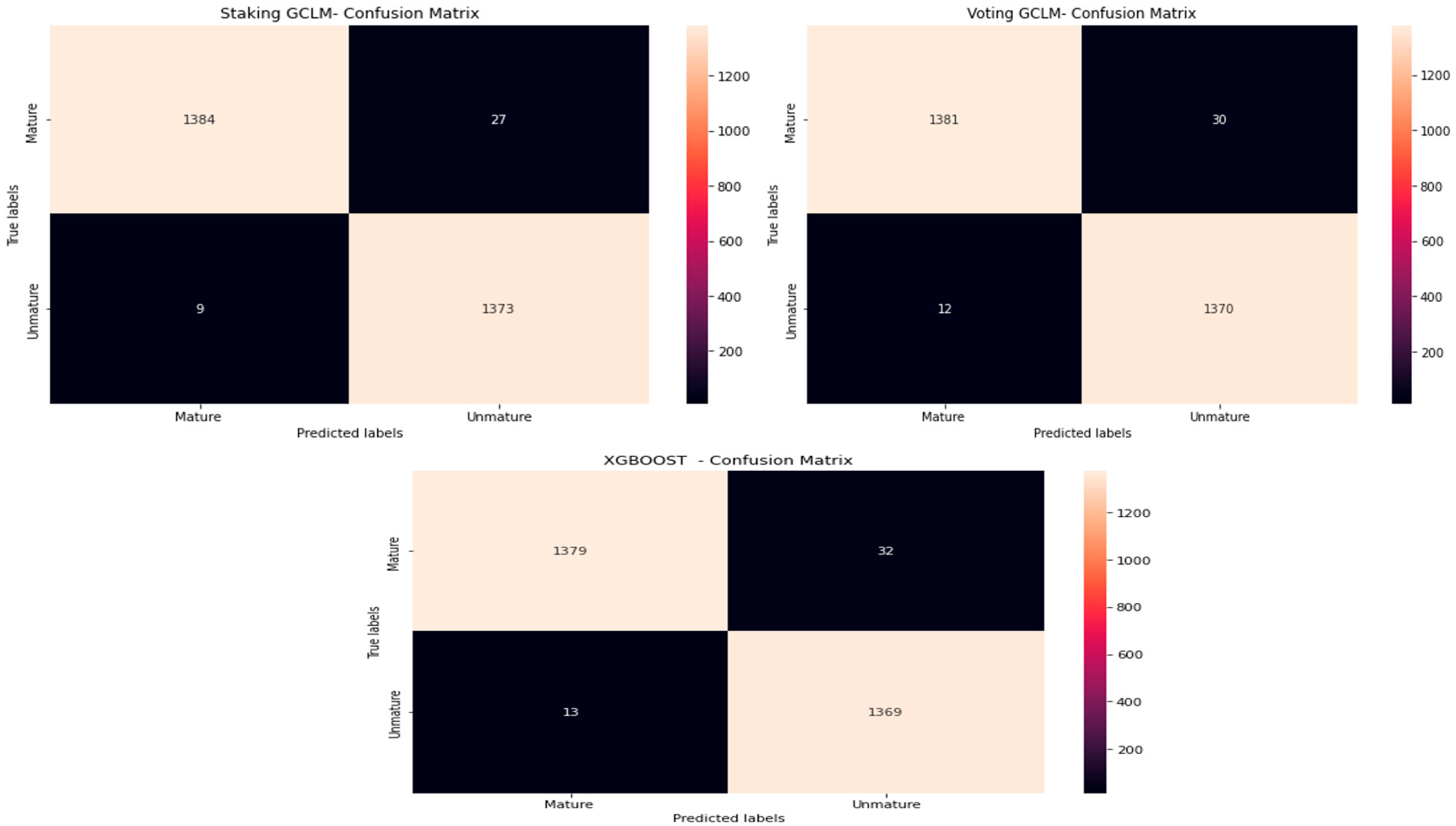 Jimaging 10 00327 g007