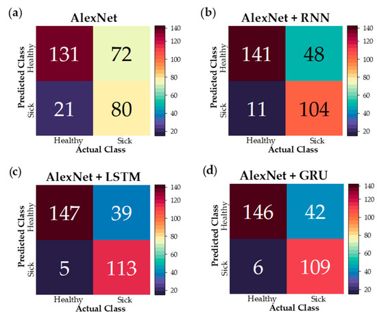 Jimaging 10 00329 g0a10