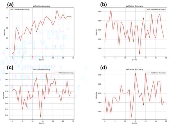 Jimaging 10 00329 g0a5