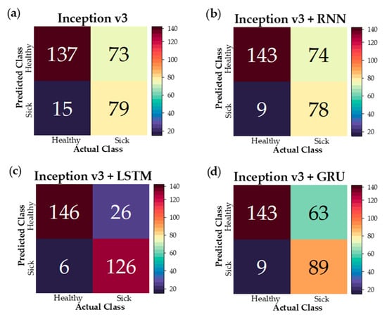 Jimaging 10 00329 g0a6